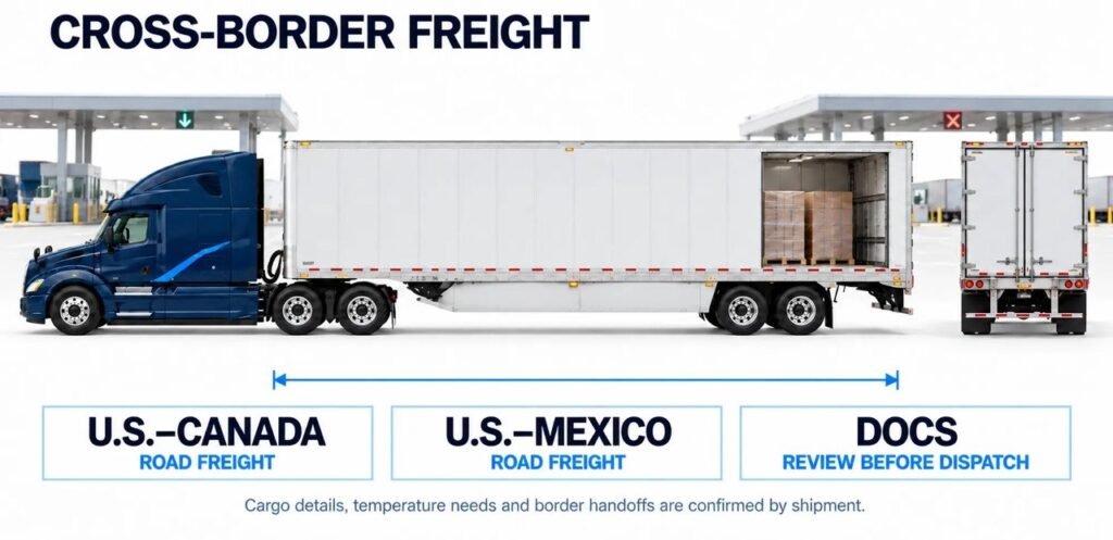 Navy freight truck at border crossing; U.S.–Canada and U.S.–Mexico shipments require document review